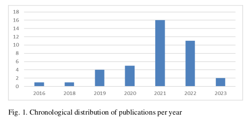 Exploring Implementation Barriers of Machine Learning in Production Planning and Control